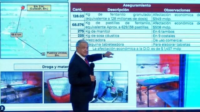 Caída de El Flaco en Ciudad de México revela red industrial de fentanilo del Cártel de Sinaloa