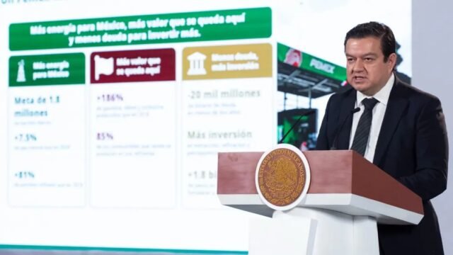 Pemex reduce su deuda en 20 mil millones de dólares y llega a su menor nivel desde 2014